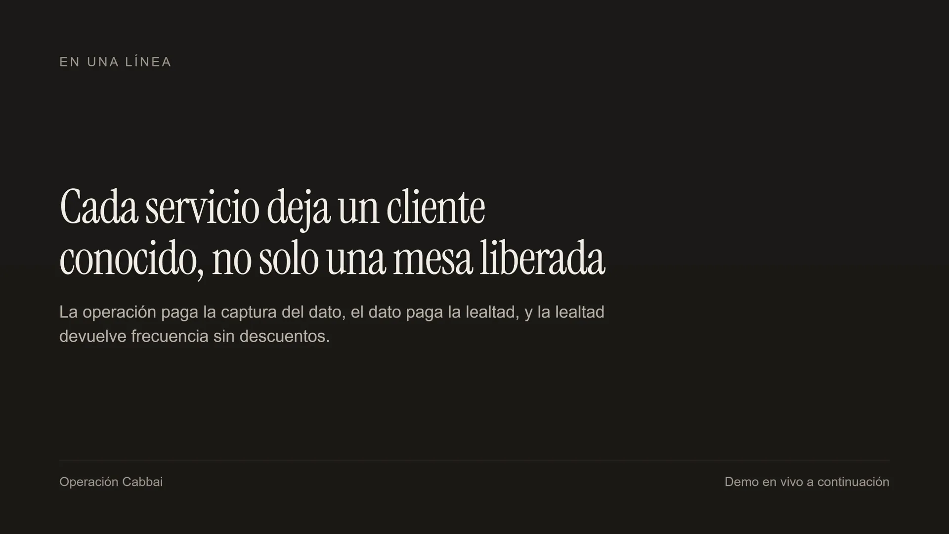 CRM