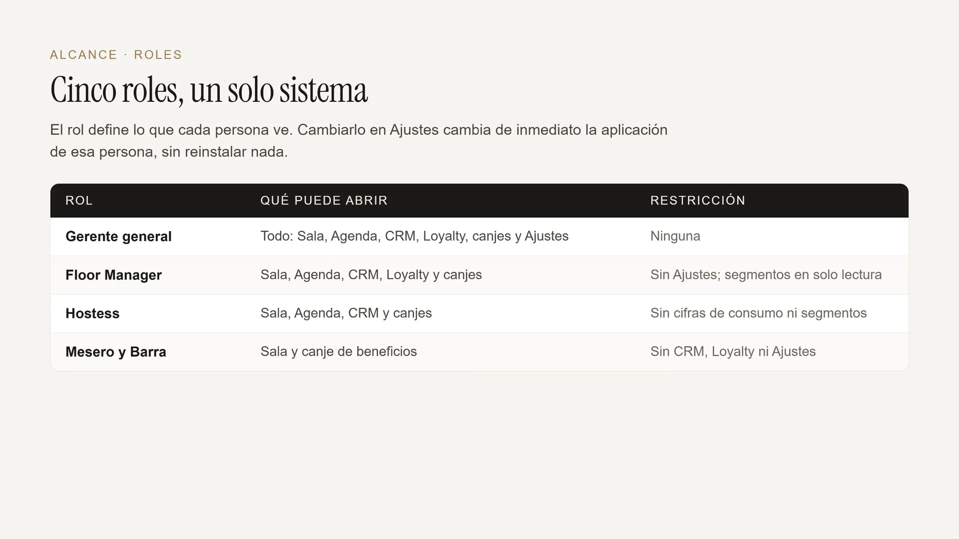 CRM