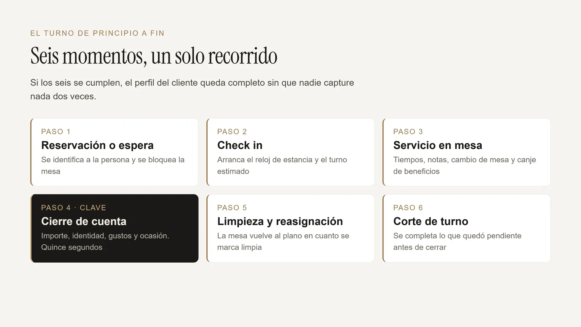 CRM