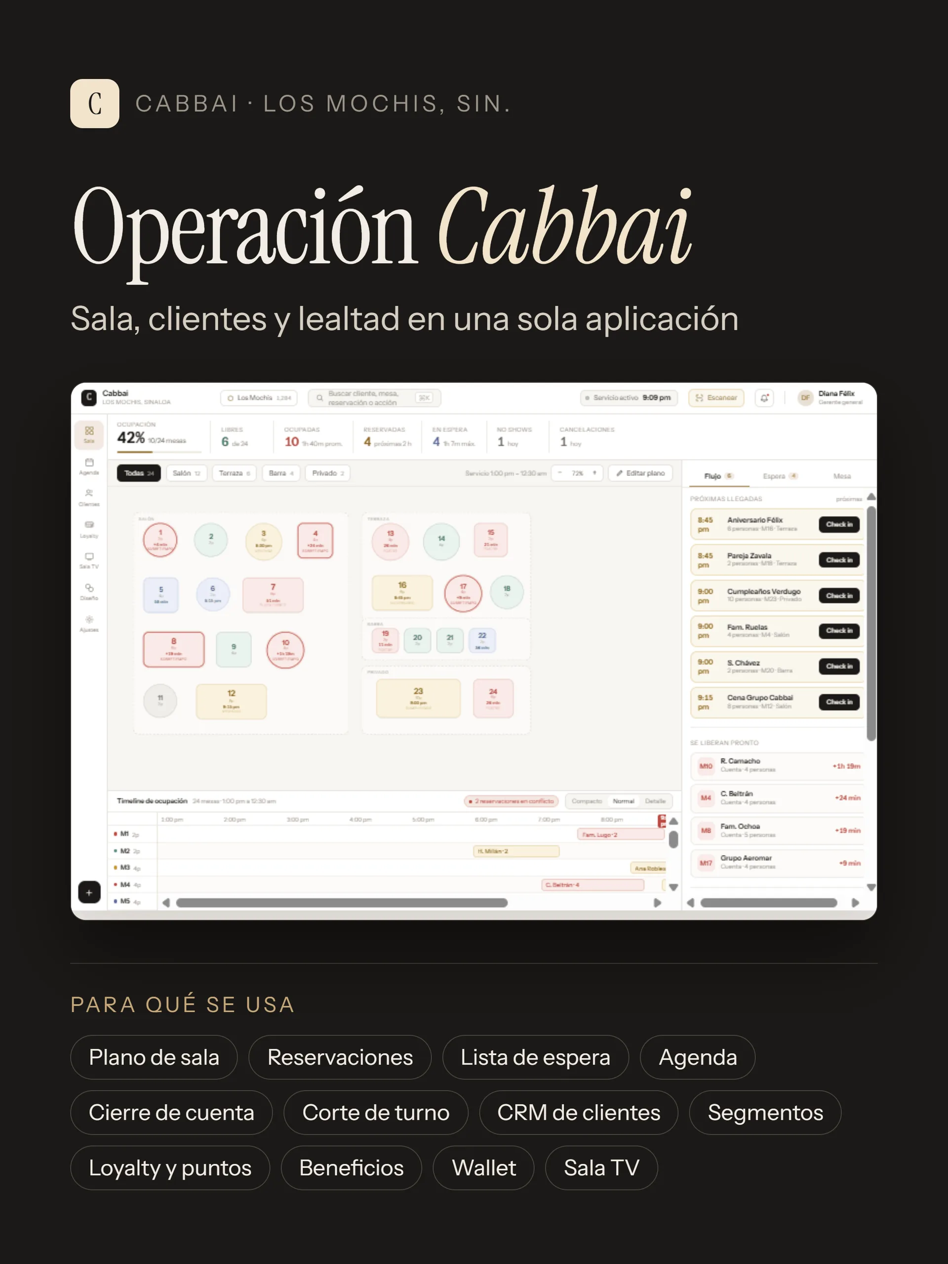 CRM