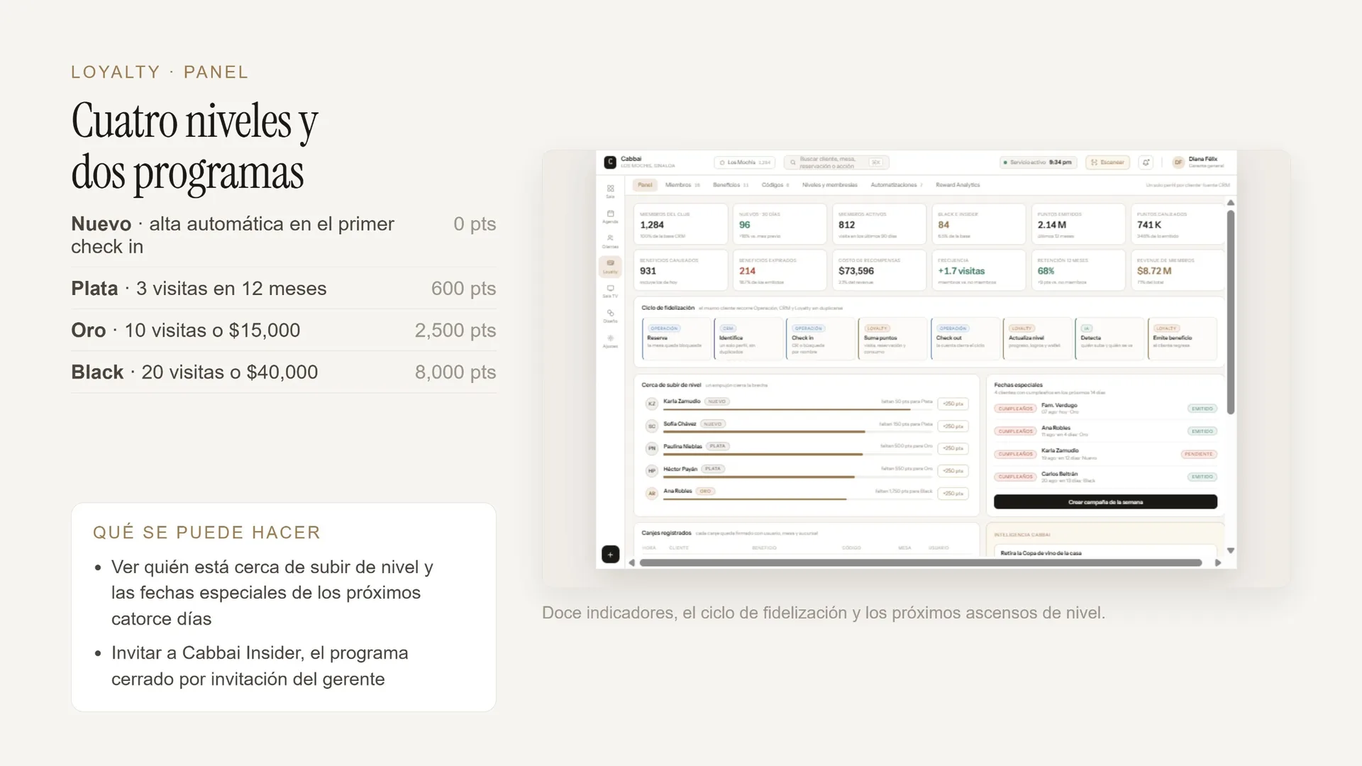 CRM