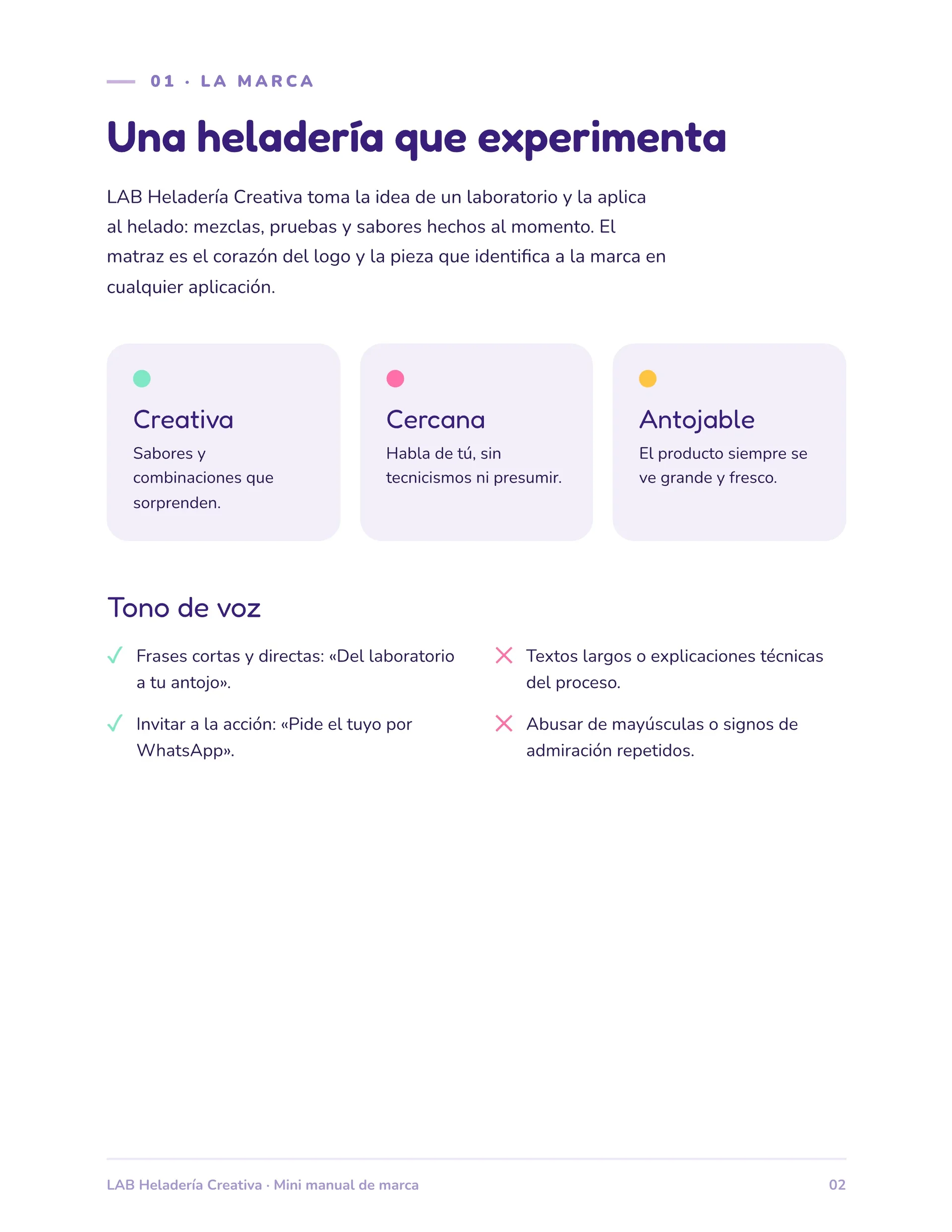Lab Heladería