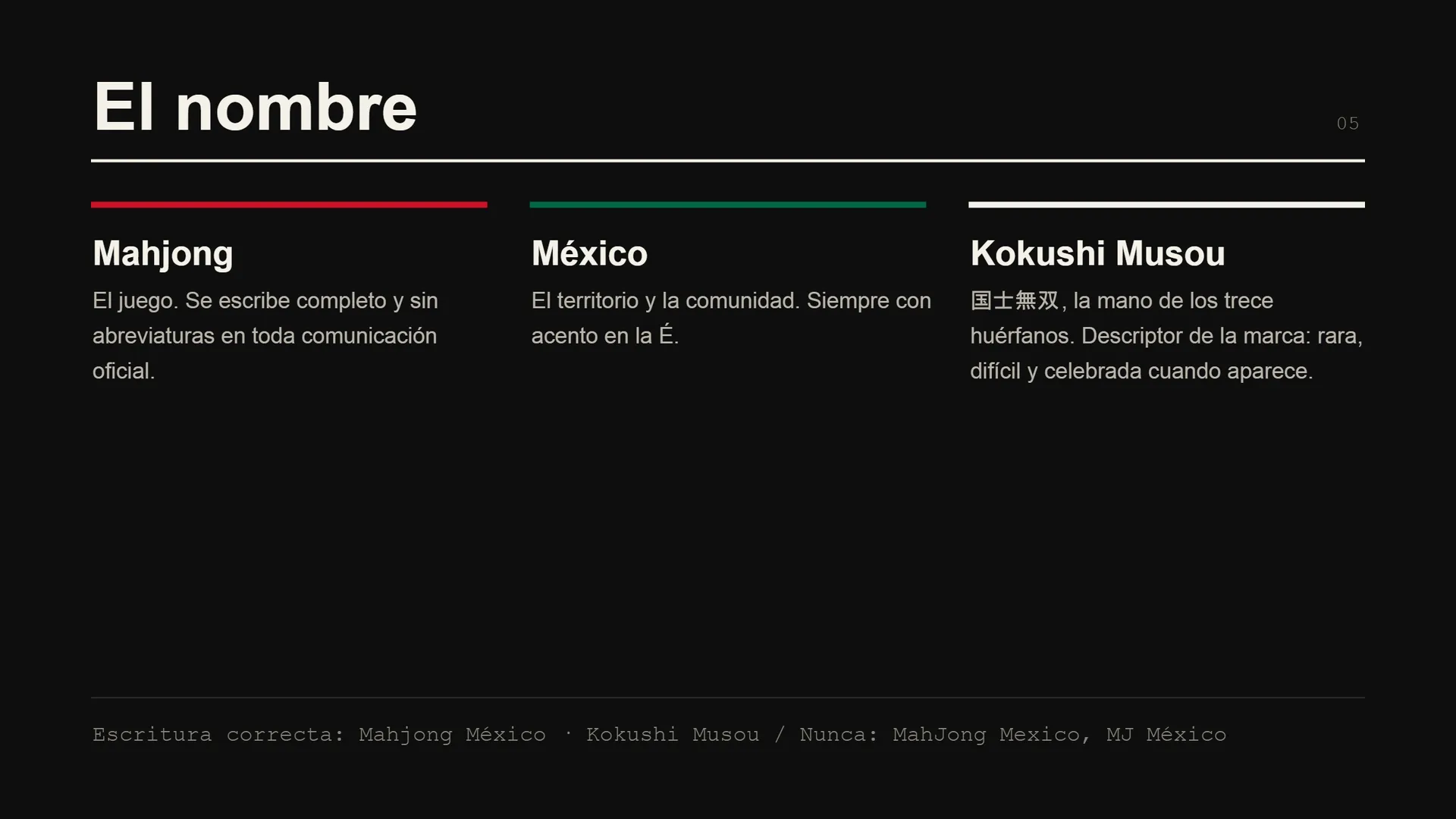 Mahjong México